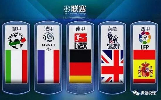 焦点对决期